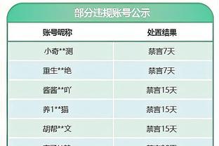 波普进入脑震荡保护协议 将缺席明天对阵雷霆的比赛